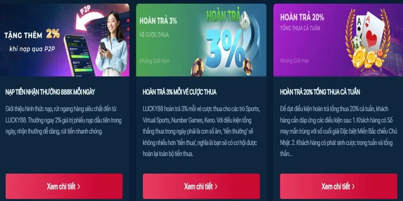 Máy đánh bạc nổ hũ với giải độc đắc lớn